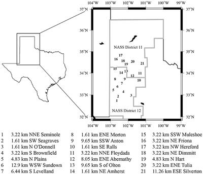 Optimizing Dryland Crop Management to Regional Climate via Simulation. Part I: U.S. Southern High Plains Cotton Production